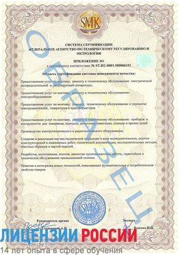 Образец сертификата соответствия (приложение) Ржев Сертификат ISO 50001